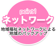 point1 ネットワーク 地域福祉のネットワークによる地域のバックアップ