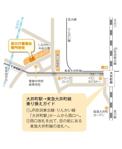 大井町駅→東急大井町線　乗り換えガイド｜【1】JR京浜東北線・りんかい線「大井町駅」ホームから西口へ。【2】西口改札を出て、目の前にある東急大井町線の改札へ。