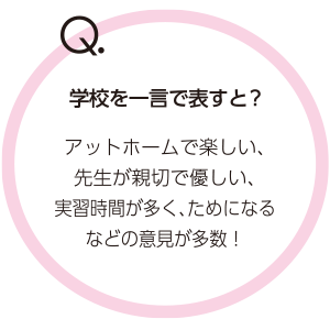 Q.学校を一言で表すと？　アットホームで楽しい、先生が親切で優しい、実習時間が多く、ためになるなどの意見が多数！