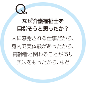 Q.なぜ介護福祉士を目指そうと思ったか？　人に感謝される仕事だから、身内で実体験があったから、高齢者と関わることがあり興味をもったから、など